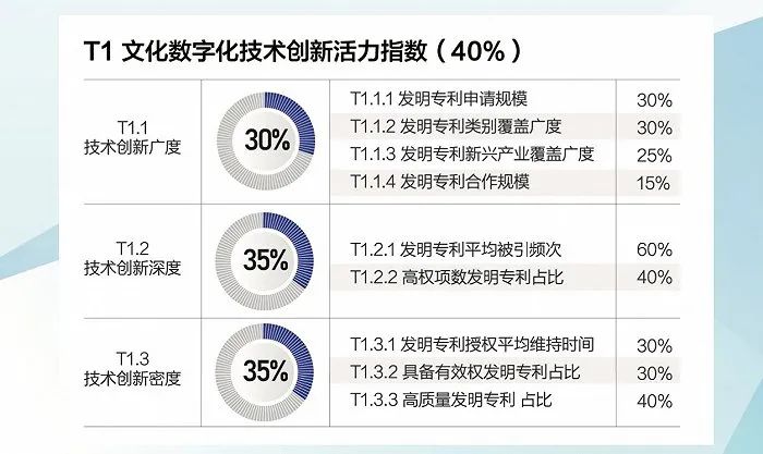 威廉希尔亚洲-官网