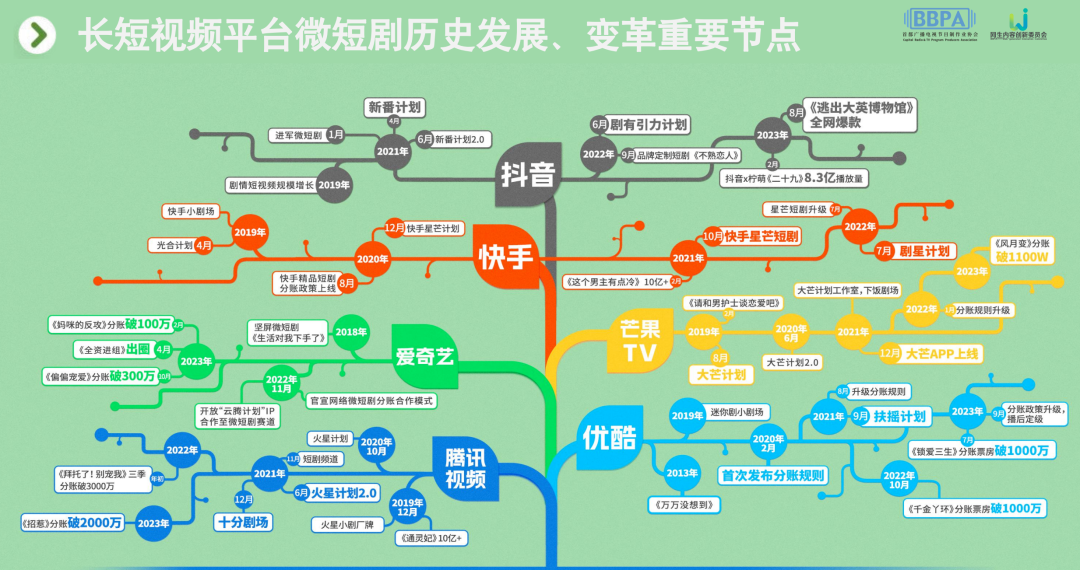 威廉希尔亚洲-官网