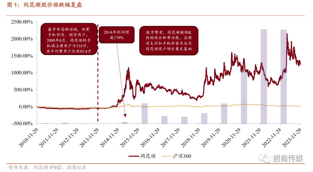 威廉希尔亚洲-官网