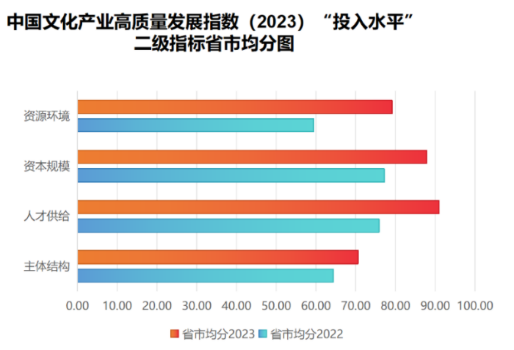 威廉希尔亚洲-官网