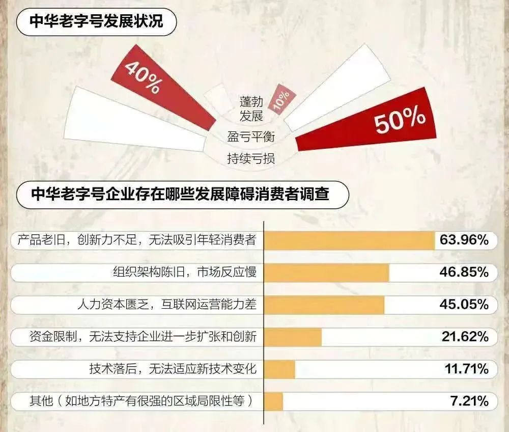 威廉希尔亚洲-官网