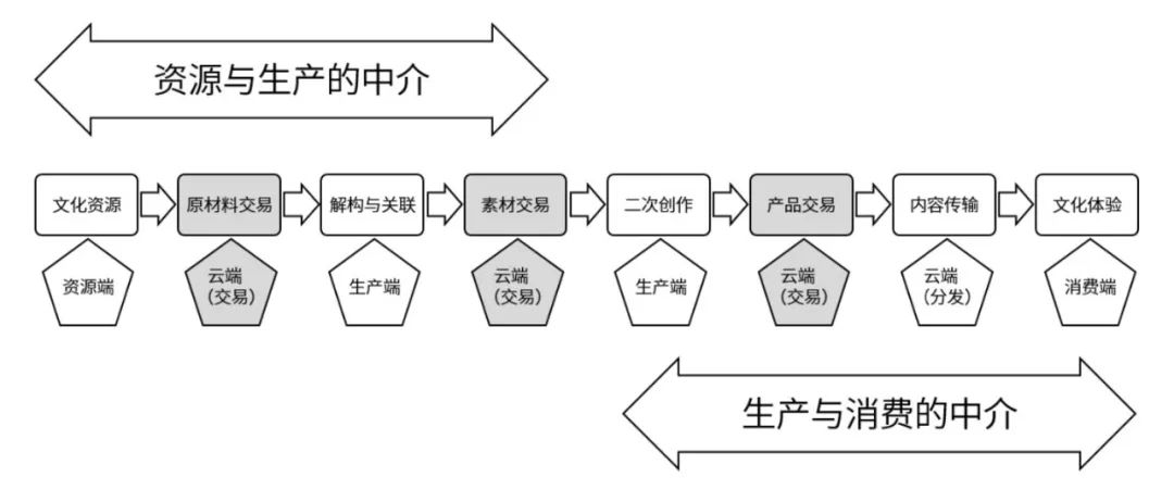 威廉希尔亚洲-官网