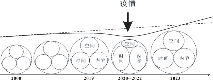 威廉希尔亚洲-官网