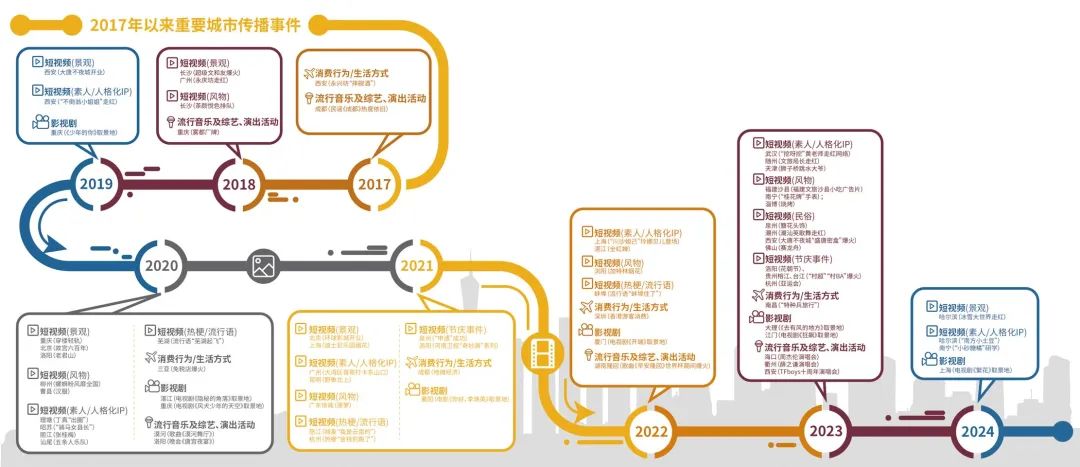 威廉希尔亚洲-官网