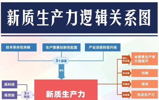 威廉希尔亚洲-官网